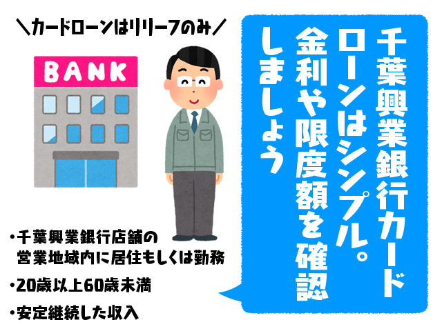 千葉興業銀行カードローンはシンプル。金利や限度額を確認しましょう
